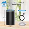 MELEDEN Air Purifier for Home with Filters, 2022 Upgraded Design