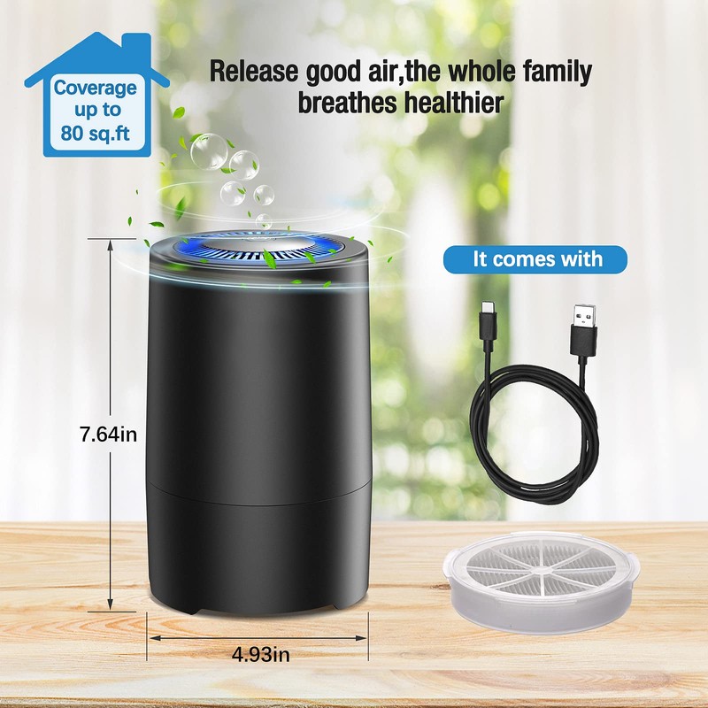 MELEDEN Air Purifier for Home with Filters, 2022 Upgraded Design