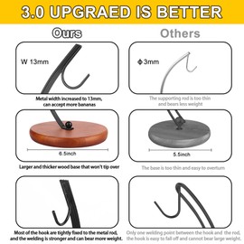 HOMKULA Banana Holder Stand - Modern Banana Hanger Hook, Fruit Bowl, Banana Tree Hanger with Bold Stainless Steel & Thickened Wood Base, Banana Rack for Kitchen Counter (BlackV13)