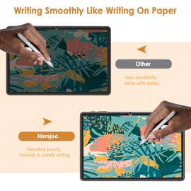 Hianjoo Pack of 2 Screen Protectors Compatible with Tabwee W90 / T90 11 Inch, Screen Protector Compatible with TABWEE W90 / T90 11 Inches, Anti-Scratch, Bubble-Free, 9H Hardness