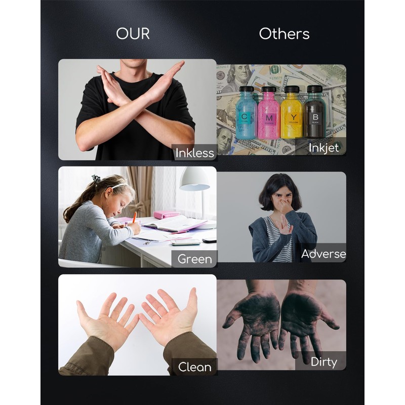 Portable Printers Wireless for Travel, Inkless Thermal Printer, Small Bluetooth