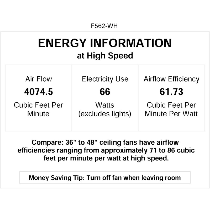 Minka-Aire F562-WH Supra 32 Inch Pull Chain Ceiling Fan in