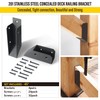 AECXM 201 Stainless Steel 2" x 4" (1 ½" x