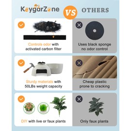 Plant Hidden Cat Litter Box, Odor Control & Enhance Home Decor, Litter Box Furniture with Faux Plant, Carbon Filter & 3.3LBs Real Stones, Light Gray