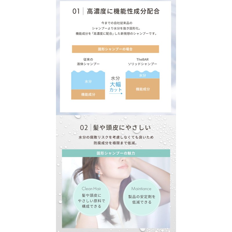 TheBAR Solid Shampoo, Made in Japan, Low Irritation, Foaming, Formulated