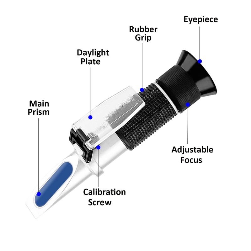 Antifreeze Refractometer 4-in-1 Coolant Refractometer Antifreeze Tester for Automobile Antifreeze