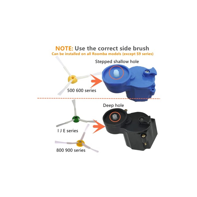 Side Brush Motor Module Replacement Parts Compatible for IRobot Roomba