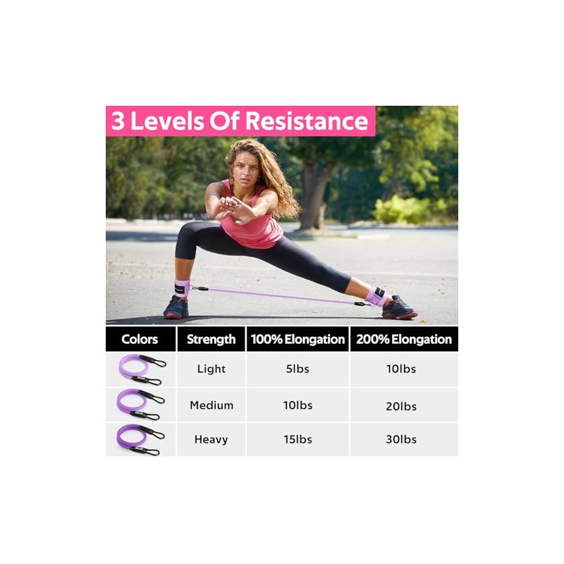 RENRANRING Ankle Resistance Bands with Cuffs, Exercise Bands for Legs
