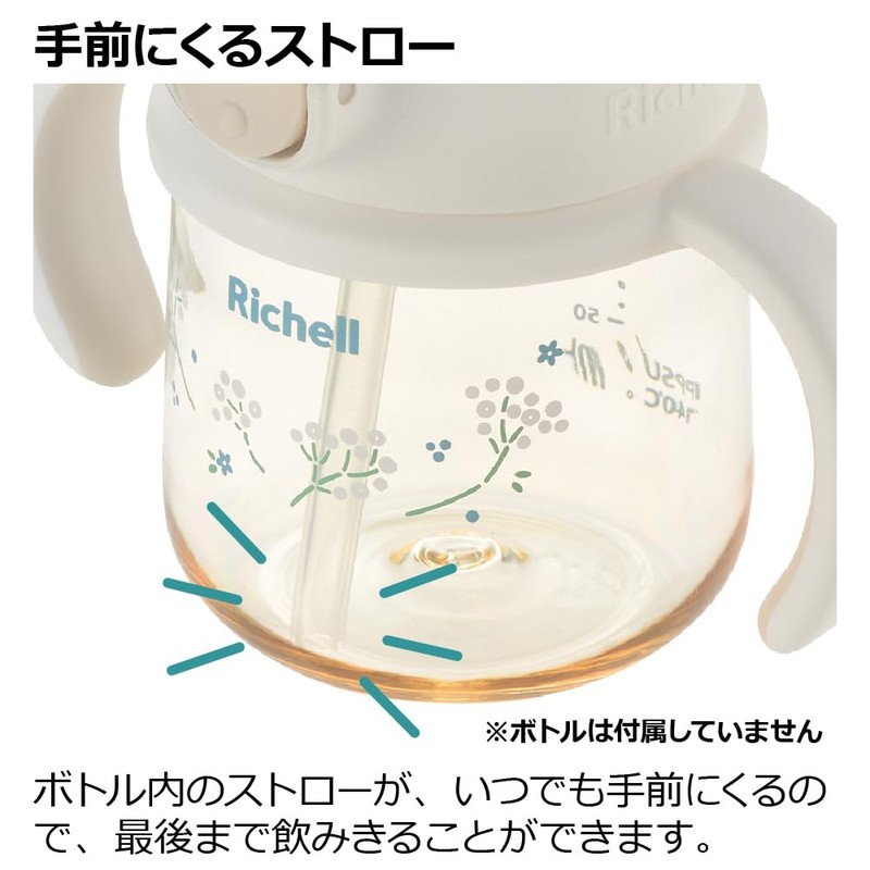 Richell Step-Up Parts for Hanaemi Baby Bottle (PPSU) 7 Months