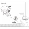 Seaflo Marine Waste Tank Y-Valve SFYV-01