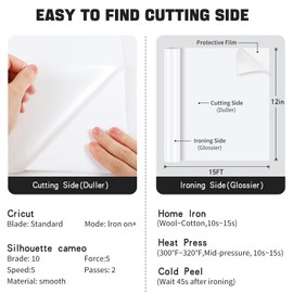 Heat Transfer Vinyl for T-Shirts,12" x 15ft White HTV Vinyl Rolls- Iron on Vinyl Compatible for All Cutting Machine, Easy to Cut&Weed,Heat Press Vinyl for DIY Craft Designs,DIY Birthday Fabrics Gifts