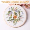 REEWISLY Embroidery Kit for Letter D,Embroidery Starter Kit with Pattern