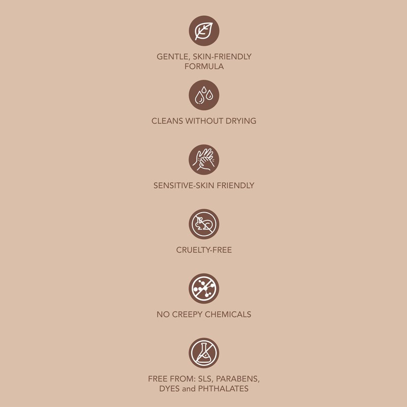 Murchison-Hume Superlative Hand Soap Refill ( Australian White Grapefruit), 32