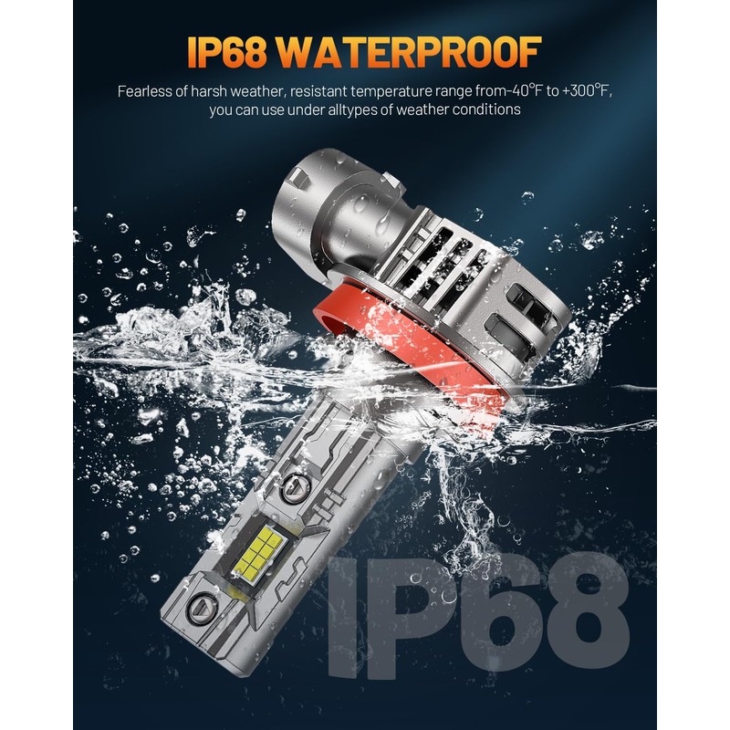 Fahren H11/H9/H8 fog Light Bulbs, Upgraded 44000 Lumen 900% Brighter