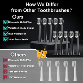 Diamond Style - Sonic Electric Toothbrush for Adults and Kids, Comes with 10 Brush Heads & Travel Case, 5 Modes with 2 Minutes Built in Smart Timer, One Charge for 90 Days, 42,000 VPM Motor (Black)