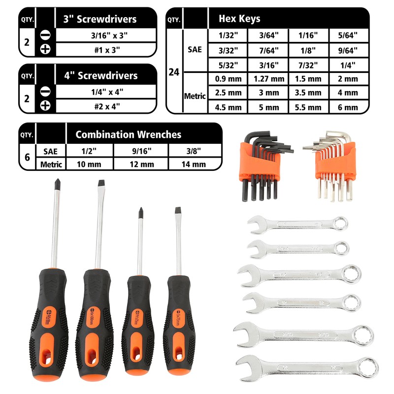GreatNeck 119-Piece Home and Garage Tool Set, Portable Tool Kit