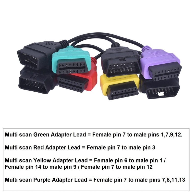 Fi-at ECUScan Multi ECU multiecus Adapter Cable For ECU Scan