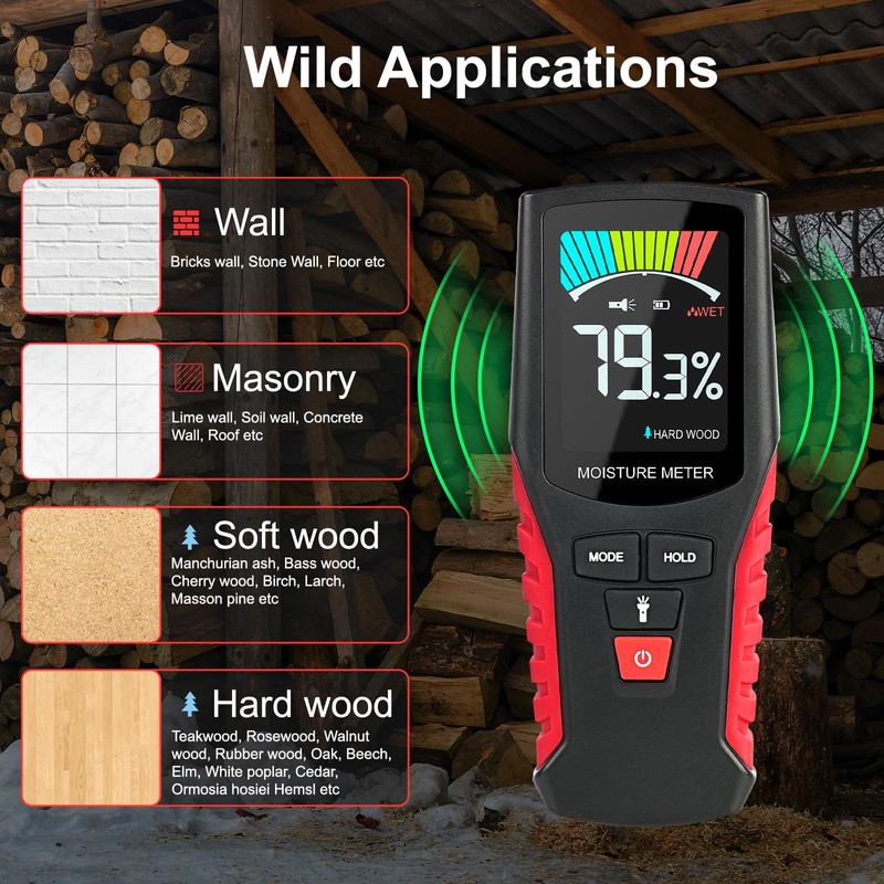 Pinless Wood Moisture Meter Damp Meter with Backlit LCD Screen