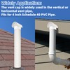 PVC Vent Cap Radon Vent Cap for 4" Schedule 40,