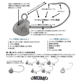Mizaru Turns Head S 1g Ajing Jig Head Light Salt Game