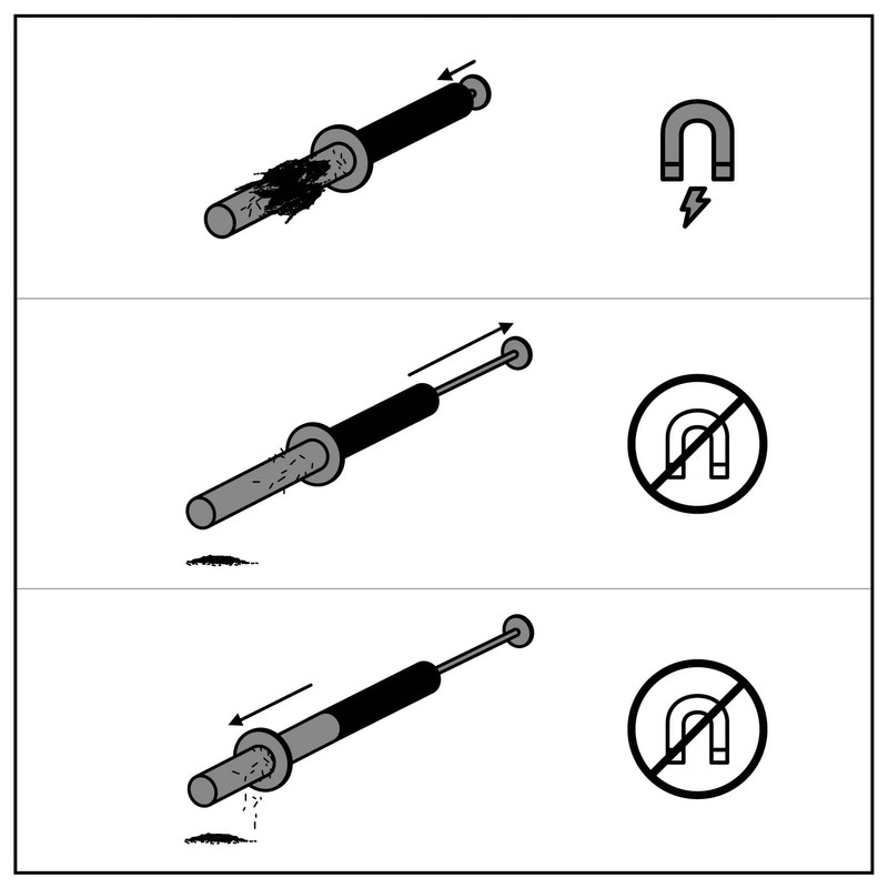 Evolution Power Tools Cyclone Magnetic Swarf & Chip Collector Wand