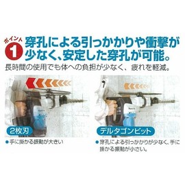 Miyanaga DLSDS05511 Delta Gon Bit SDS 5.5 x 116mm