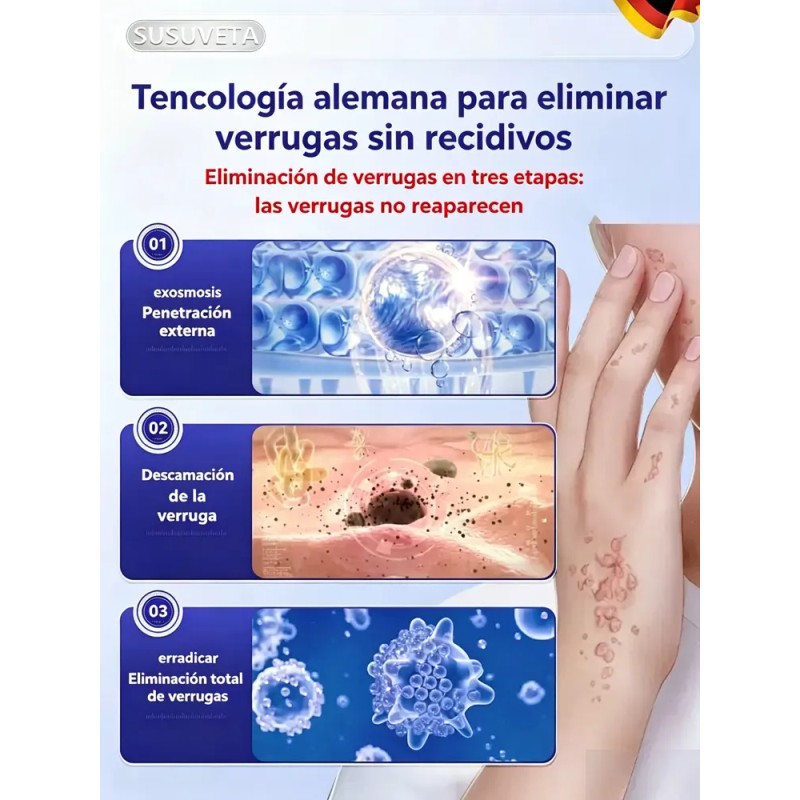 Crema Quitar Verrugas Genitales Efectiva 20g
