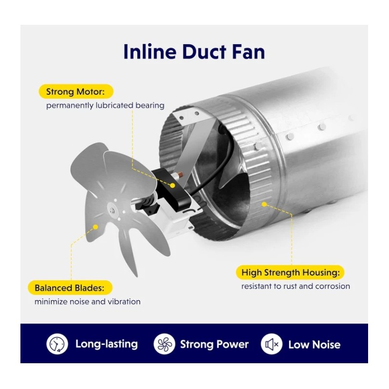 iPower 4” Inline Duct Fan – 100 CFM, Exhaust Booster