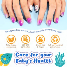 Pack of 144 Girls Children's Fingernails, Full Cover Short Children's Nails, Artificial Nail Tips for False Fingernails, Press On Artificial Fingernails, Nail Art Decoration (Navy + Unicorn)