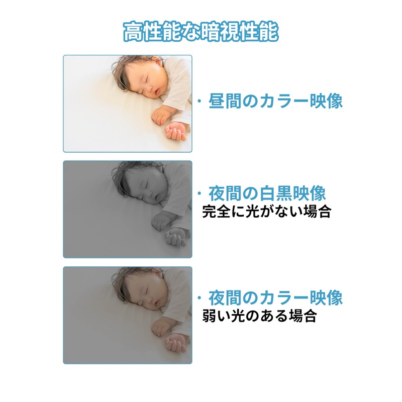 virtavo Pet Camera, Surveillance Camera, Network Camera, Indoor Security Camera,