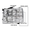 PIT66 Headlights, Compatible With 2007-2013 Chevy Silverado 1500 2500 3500