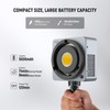 NEEWER 80W LED Video Light with 72Wh Battery/100W PD Fast