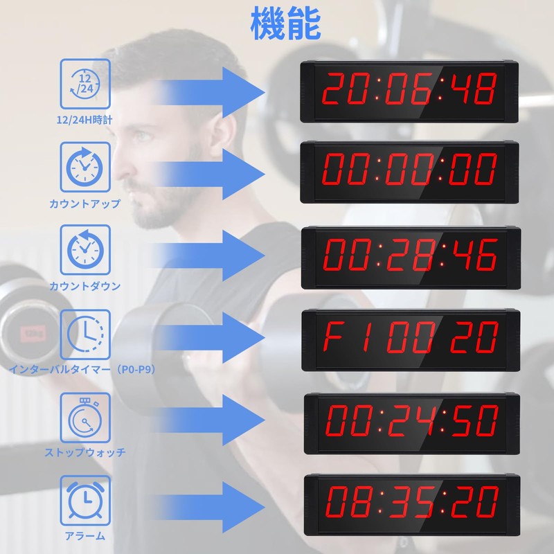 YZ Gym Timer, Gym Clock with Start/Stop Button, Interval Timer