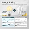 Linkind A19 LED Light Bulbs, 75 Watt Equivalent Dimmable Light