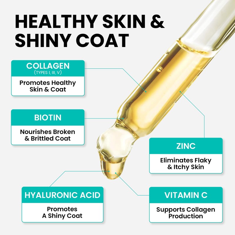 Collagen Drops for Dogs – 4oz Liquid Supplement for Joint