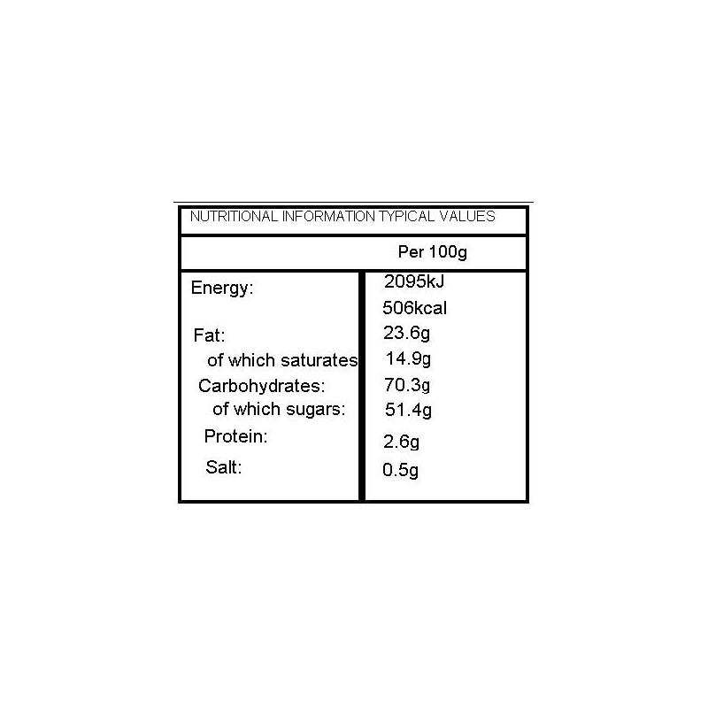 Walkers' Nonsuch Assorted Toffees & Chocolate Éclairs | 5.51 lbs
