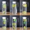 Water Pitcher Lids Glass Carafe Lids Covers Food Grade Plastic