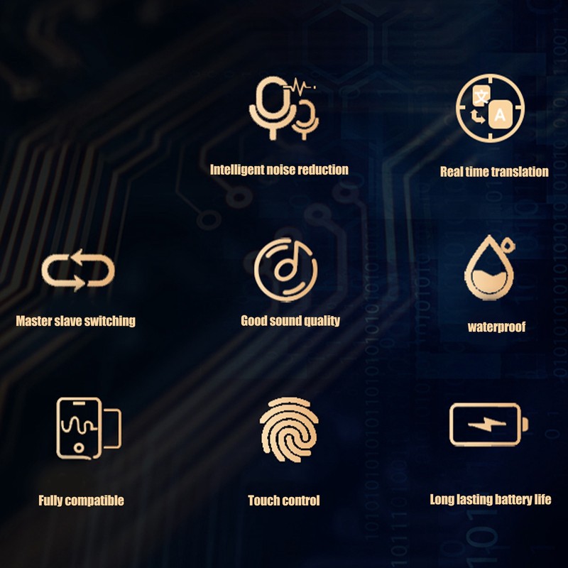 Translator Earbuds Bluetooth 5.3 Supports 144 Languages 5 Modes Noise