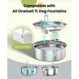 oneisall Replacement Pump for PWF-002-B, Replacement Pump for Dog Water Fountain With Light, Water Fountain for Cats Inside Ultra Quiet Water Pump with 4.9 ft Power Cable