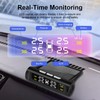 Car Tire Pressure Monitoring System, Wireless Solar TPMS, Automotive Tire Pressure