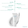 Hygieia + Urea Foot & Sole Cream - Foot-Care Solution