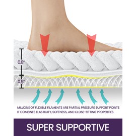 DEXI Bathroom Rugs, Chenille Super Absorbent Bathroom Mats, Non Slip Washable Bath Rug, Luxury Soft Plush Bathmat for Tub, Shower, Bathroom Floor, 24"x60", White