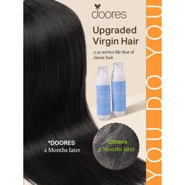 DOORES Hair Extensions Tape ins, Jet Black 24 Inch 50g 20pcs, Tape in Human Remy Hair Extensions Invisible Skin Weft Silky Straight