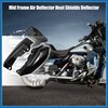 A ABSOPRO 1 Pair Car Heat Shield Deflector for Harley