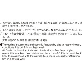 DUEL HD Carbon Fluorocarbon Fishing Line – High Strength & Sensitivity Leader for Big Game Saltwater Fishing