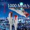1aTTack.de - 5x 2m CAT6 Patchkabel S/FTP PIMF Schirmung CAT.6