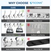 TICONN Wall Mounted Coat Rack, Five Heavy Duty Tri Hooks