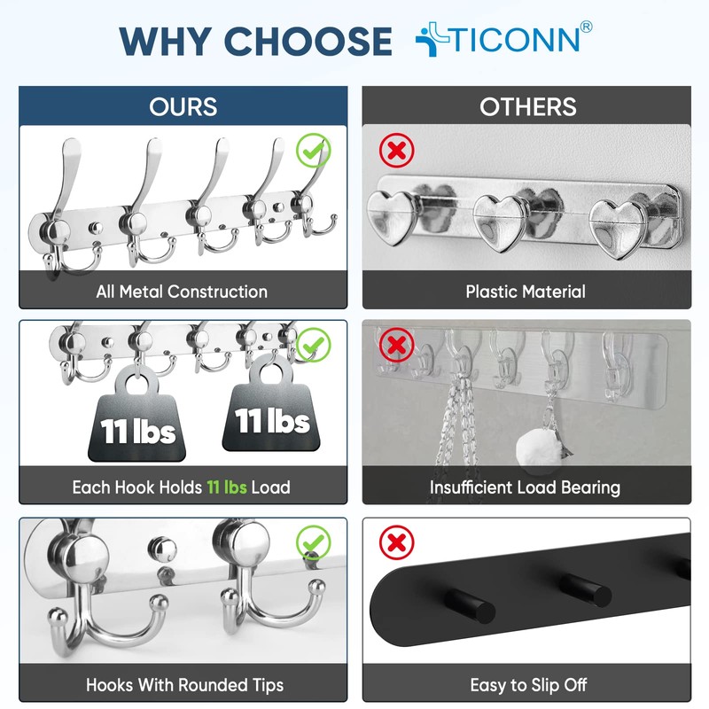 TICONN Wall Mounted Coat Rack, Five Heavy Duty Tri Hooks
