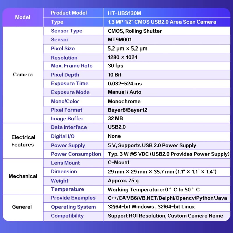 HTENG VISHI USB2.0 1.3MP 1/2" Machine Vision Industrial Camera Mono