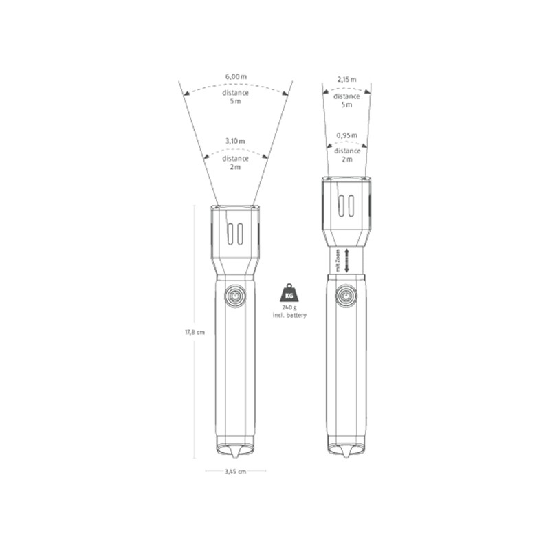 ABUS LED Torch TL-517-450 Lumens/Dimmable, with 200 m Range and